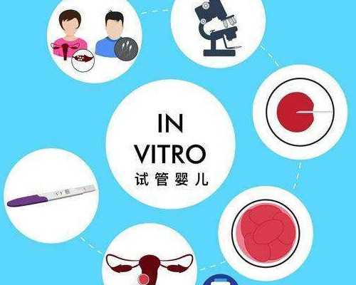 试管选男孩_三代供卵试管,绥化试管婴儿同济医院试管婴儿多少钱？试管婴儿成